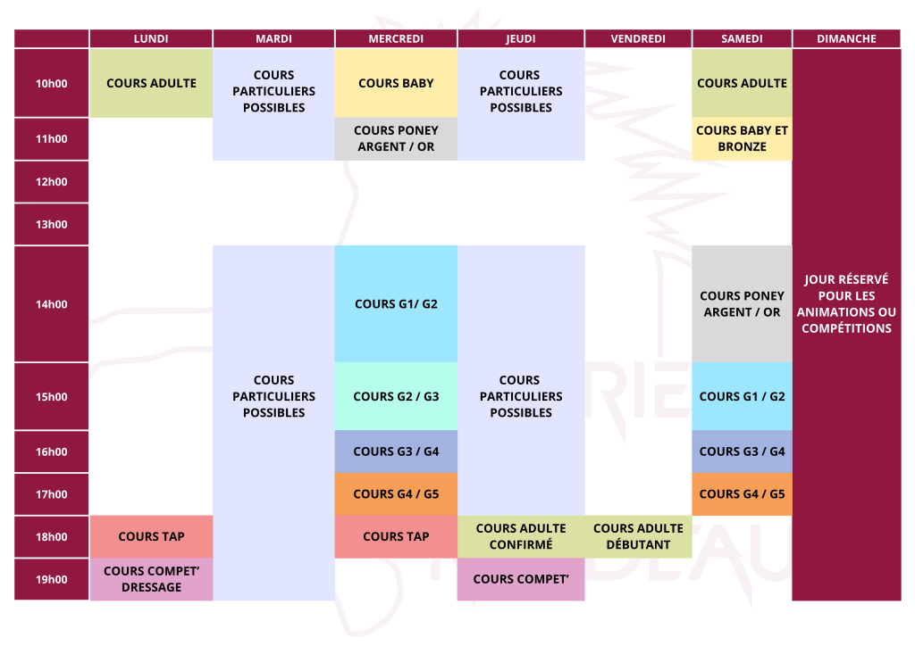 Planning cours 2025-2026