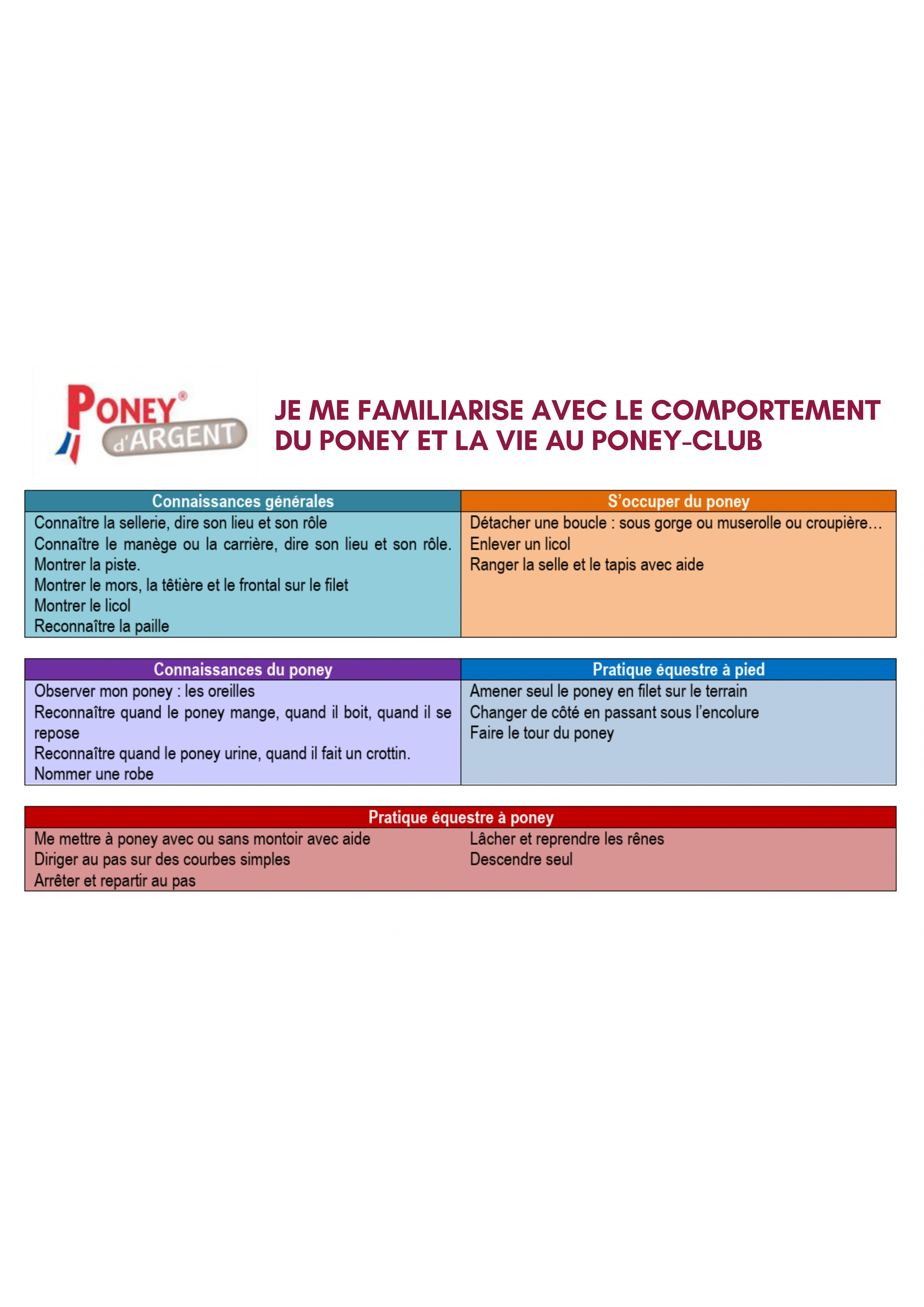 Programme officiel FFE Poney d'argent 